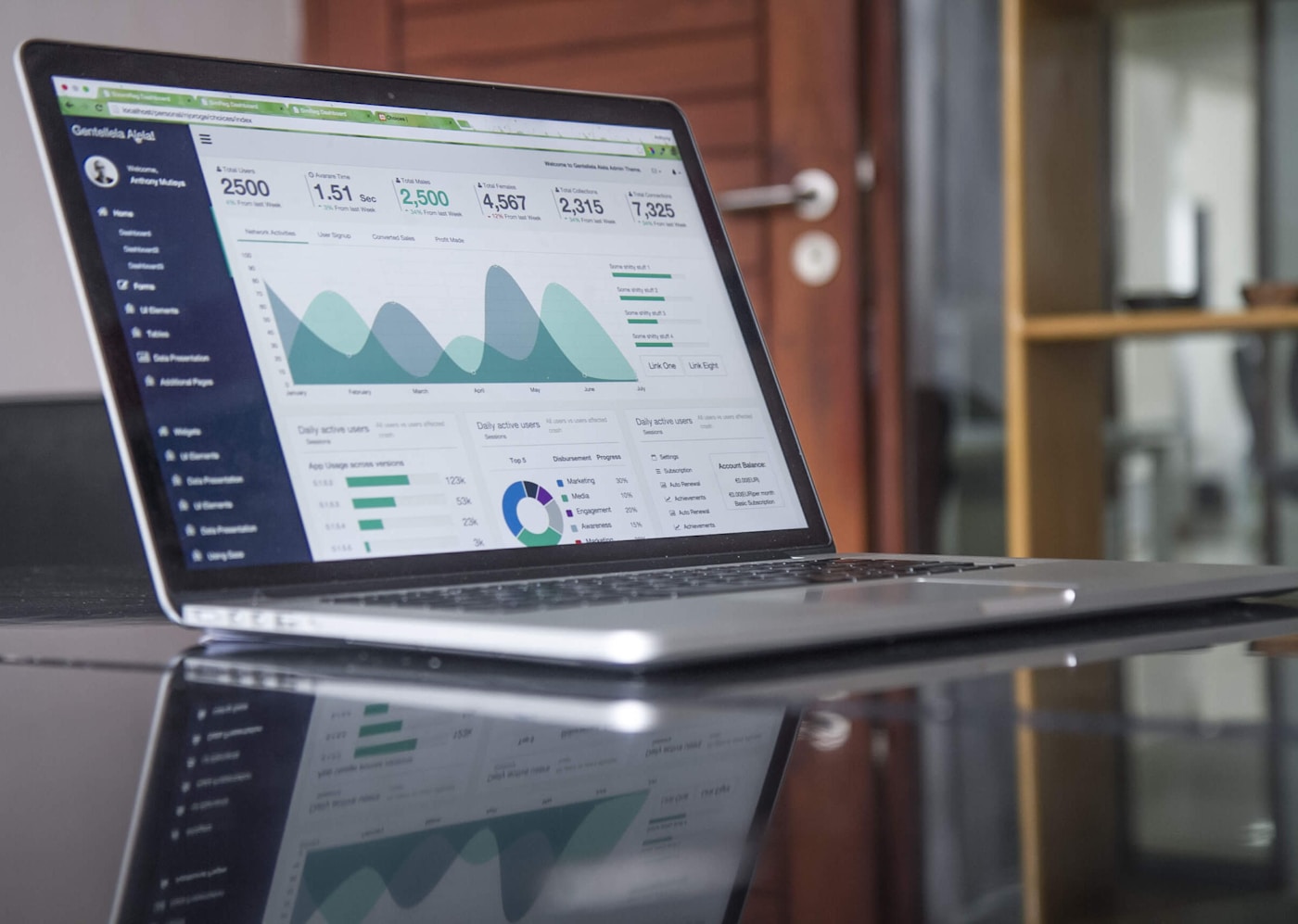 Accuracy dashboard for enterprise AI